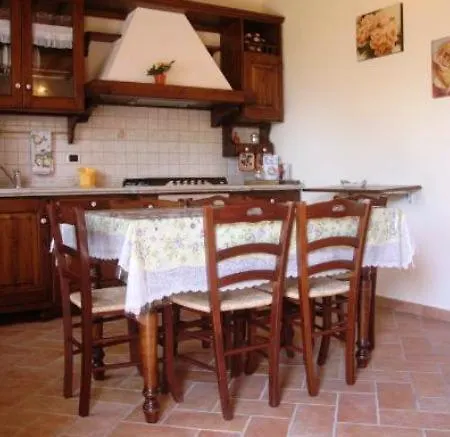 Country house Agriturismo Le Rose *